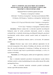 Bino va inshootlar kadastirini geoaxborot texnologiyalari asosida elektiron xaritalarni yaratish va undan foydalanish