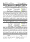 Разработка программного обеспечения верхнего уровня системы управления процессом получения бентонит-содержащих биполярных мембран