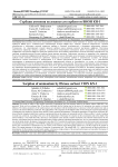 Сорбция аммония волокнистым сорбентом ВИОН КН-1