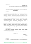 Анализ основных финансовых показателей ПАО "Сбербанк"