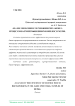 Анализ эффективности реинжиниринга бизнес-процессов в агропромышленном комплексе России