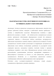Факторы культурно-спортивного потенциала муниципального образования