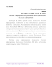 Анализ защищённости доменной инфраструктуры на базе «Альт Домен»