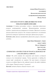 Состав и структура финансовых ресурсов международной компании