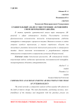 Сравнительный анализ существующих AR-решений в сфере интерьерного дизайна