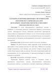 Разработка и оптимизация процессов термической обработки металлических деталей