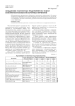 Объединение гостиничных предприятий как фактор конкурентоспособности курортных территорий