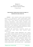 Современное понимание правоспособности физических лиц в праве РФ