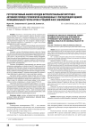 Ретроспективный анализ исходов витреоретинальной хирургии в активном периоде ретинопатии недоношенных с последующей оценкой функциональных результатов в рубцовой фазе заболевания