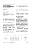 Сравнительный анализ заболеваемости и смертности от злокачественных новообразований яичников женского населения Тюменской, Свердловской областей и Российской Федерации