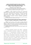 Модель формирования организаторских способностей будущих учителей в системе профессиональной подготовки