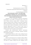 Моделирование процесса оптимизации аддитивного производства с использованием имитационного моделирования GPSS и внедрением раннего контроля дефектов