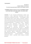 Функциональная структура труда работников сферы маркетинговых коммуникаций: управленческий аспект