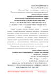 Биоэкология и технология выращивания кунжута (Sesamum indicum) на опытных участках Каракалпакского государственного университета