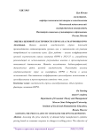 Оценка ценовой эластичности спроса на смартфоны Oppo
