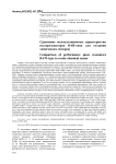 Сравнение эксплуатационных характеристик пьезорезонаторов ОАВ-типа для создания химических сенсоров