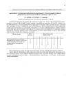 Эффективность различных методов лечения больных с отечно-инфильтративной формой рака молочной железы в период с 1993 по 1997 г