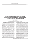 Структурно-функциональное состояние сывороточного альбумина у больных раком головы и шеи при лучевой терапии