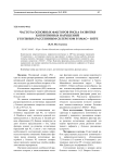 Частота основных факторов риска развития когнитивных нарушений у больных рассеянным склерозом в ХМАО - Югре