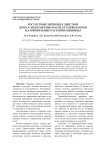 Ростостимулирующее действие дельта-эндотоксина Bacillus thuringiensis на ювенильные растения пшеницы