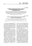 Формирование финансовых ресурсов субъектов малого предпринимательства в России на современном этапе