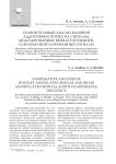 Сравнительный анализ влияния аддитивных помех на сигналы, модулированные вейвлет-функцией и фазоманипулированные сигналы