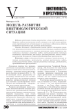 Модель развития виктимологической ситуации