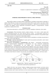 Понятие «некрофилия» в работах Эриха Фромма