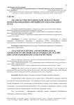 Анализ научно-методической литературы по проблемы внедрения олимпийского образования в вузах