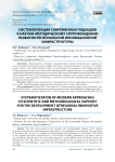 Систематизация современных подходов к научно-методическому сопровождению развития региональной инновационной  инфраструктуры
