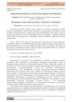 Биометрические показатели сортов айвы в Азербайджане