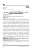 Психологический профиль преступника-экстремиста и его потенциальной жертвы в условиях киберпространства