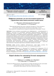 Цифровые решения для автоматизации процессов управления животноводческими хозяйствами