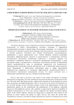 Современное развитие инфраструктуры транспорта в Кыргызстане