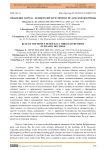 Правление народа - демократия через призму исламской доктрины