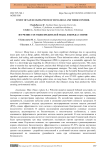 Study of sap-sucking pests of mung bean and their control