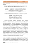 Сравнительный анализ влияния плоидности на урожайность и содержание хлорофилла в генотипах пшеницы (Tritucum spp.)