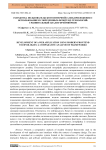 Разработка пользовательского интерфейса веб-приложения с использованием современных фронтенд-технологий: сравнительный анализ фреймворков