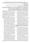 Цифровая платформа на основе искусственного интеллекта для оптимизации деятельности воспитателей и повышения качества дошкольного образования