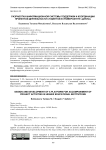 Разработка информационной системы поддержки и координации проектной деятельности студентов в университете «Дубна»