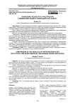 Сравнение результата участия в IPO с индексами акций и облигаций в РФ в 2024 г