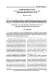 Современный анализ конкурентноспособности отраслей промышленности на Урале