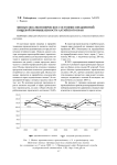 Финансово-экономическое состояние предприятий пищевой промышленности Алтайского края
