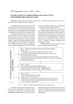 Контроллинг как эффективная система учета экономических показателей