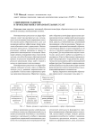 Современное развитие и проблемы рынка образовательных услуг