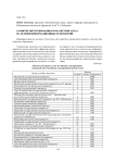 Развитие интегрированного маркетинга вуза на основе информационных технологий