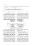 Региональные аспекты моделирования сбалансированного развития трудовых ресурсов