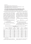 Интерпретация кейнсианской функции инвестиций в условиях современной российской экономики