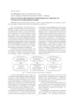 Инструментарий оценки в концепции достоверности учетно-отчетной информации