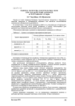 Оценка качества натуральных кож при воздействии внешней агрессивной среды